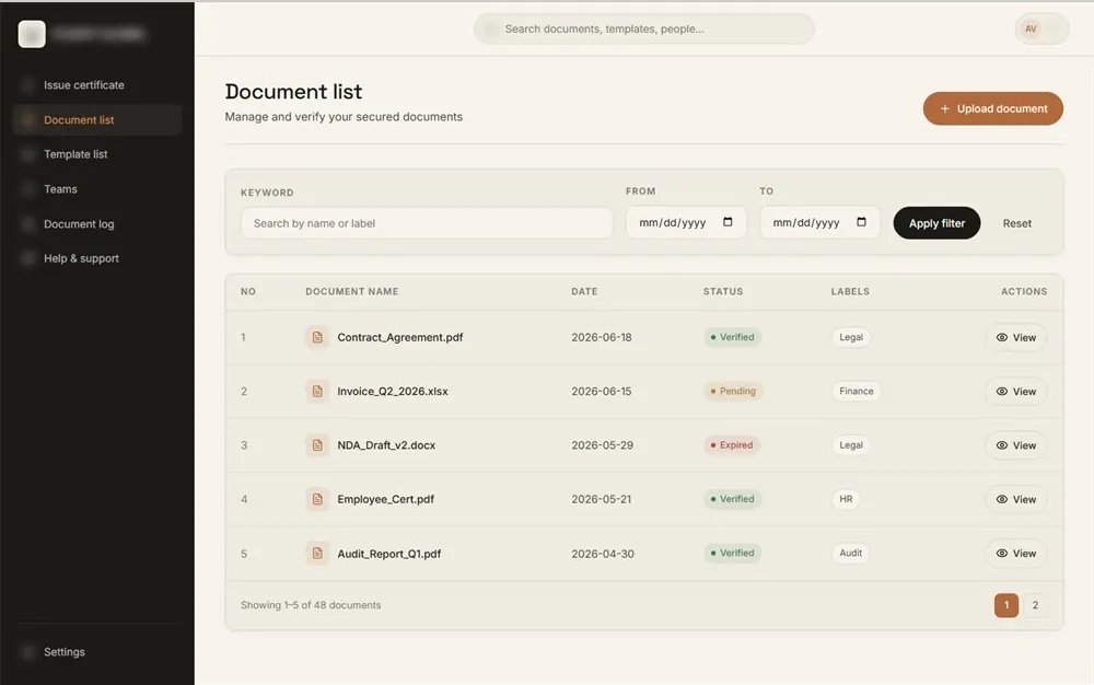 Document list: every secured document with date, verification status — verified, pending, expired — and a department label, filterable by keyword and date range
