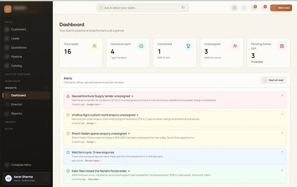 Sales dashboard: total leads, quotations sent, converted, unassigned and overdue follow-ups, with an alert feed calling out every unassigned enquiry by name and value